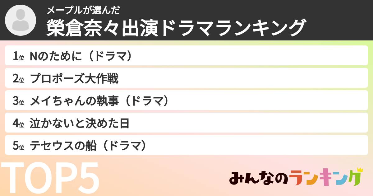 メープルさんの「榮倉奈々出演ドラマランキング」
