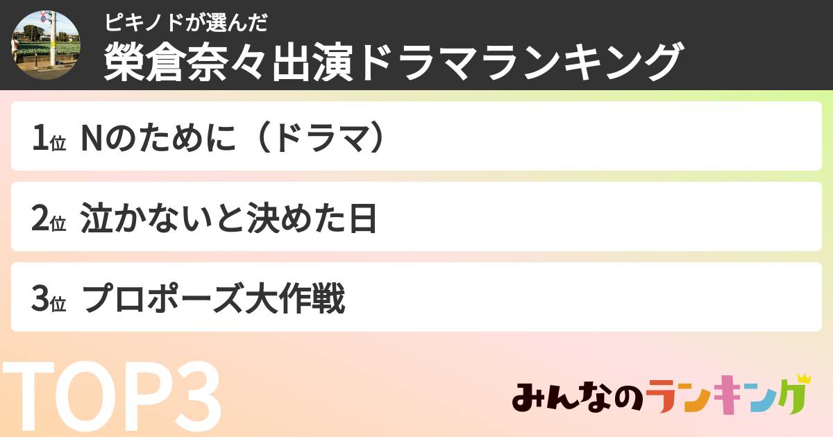 ピキノドさんの「榮倉奈々出演ドラマランキング」