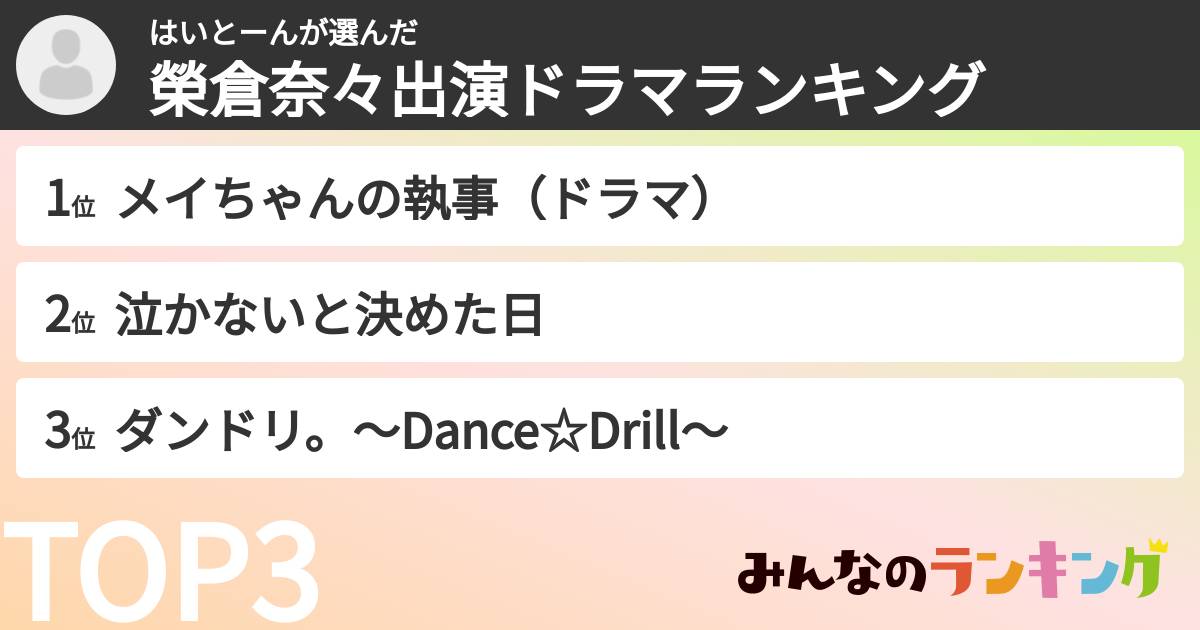 はいとーんさんの「榮倉奈々出演ドラマランキング」