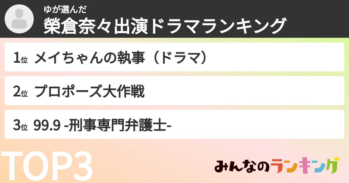 ゆさんの「榮倉奈々出演ドラマランキング」