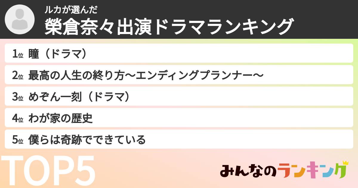 ルカさんの「榮倉奈々出演ドラマランキング」