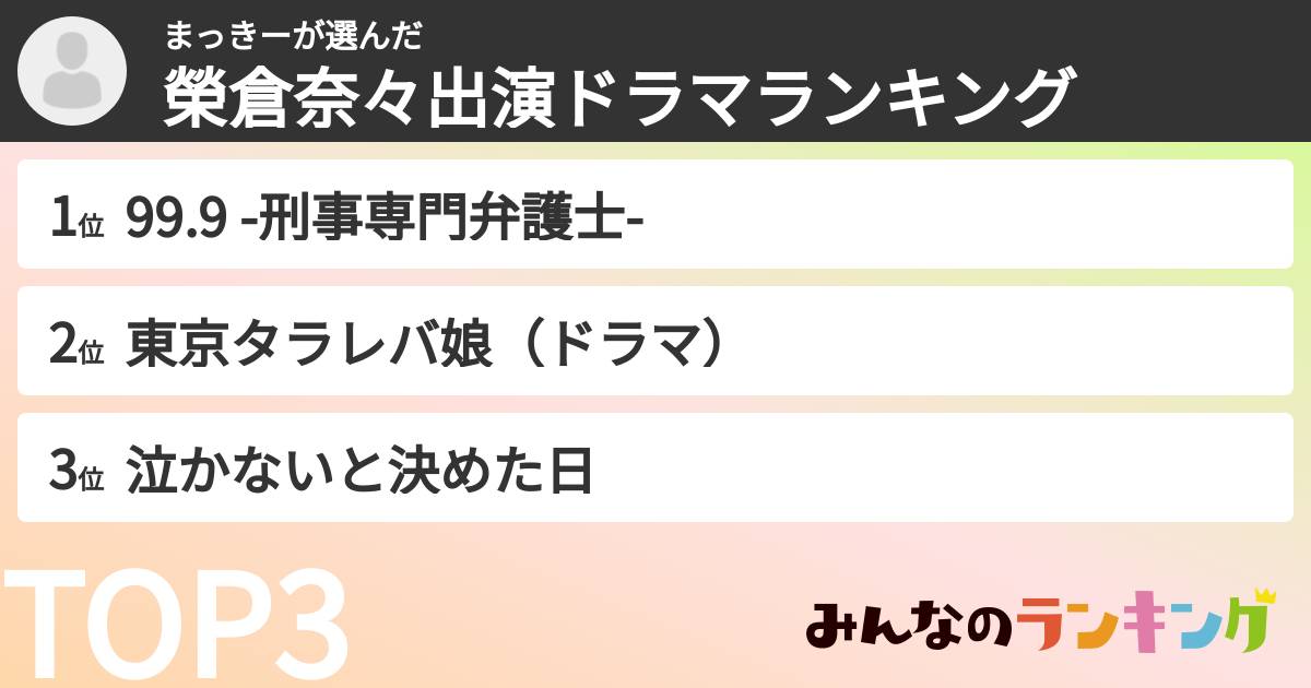 まっきーさんの「榮倉奈々出演ドラマランキング」