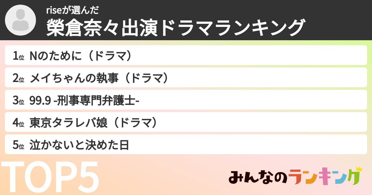 riseさんの「榮倉奈々出演ドラマランキング」