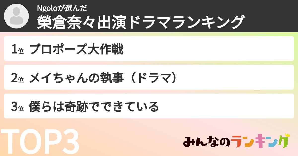 Ngoloさんの「榮倉奈々出演ドラマランキング」