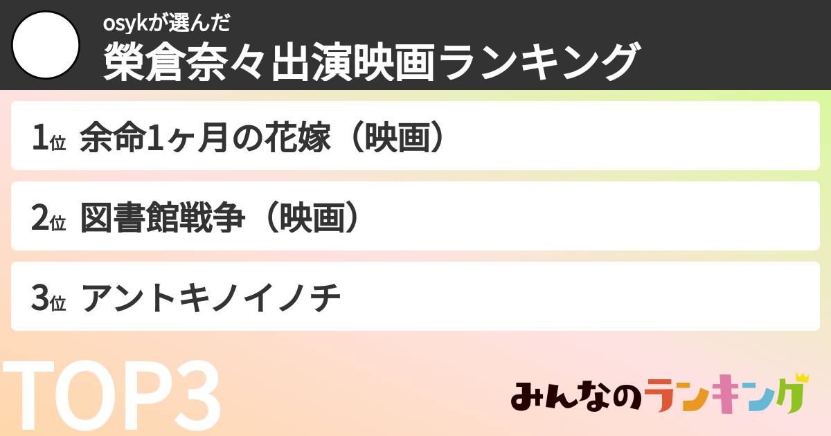 osykさんの「榮倉奈々出演映画ランキング」