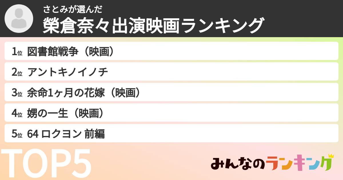 さとみさんの「榮倉奈々出演映画ランキング」