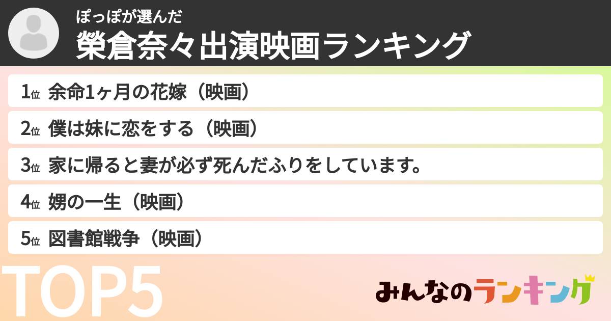 ぽっぽさんの「榮倉奈々出演映画ランキング」