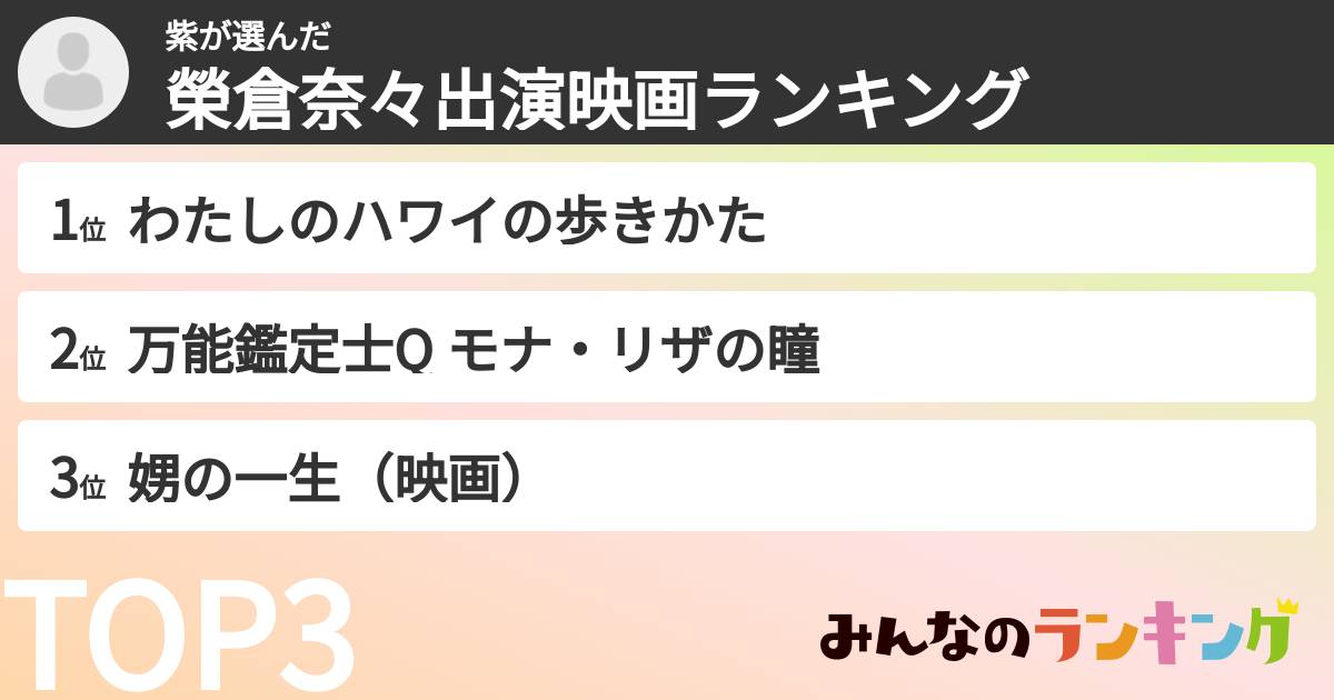 紫さんの「榮倉奈々出演映画ランキング」