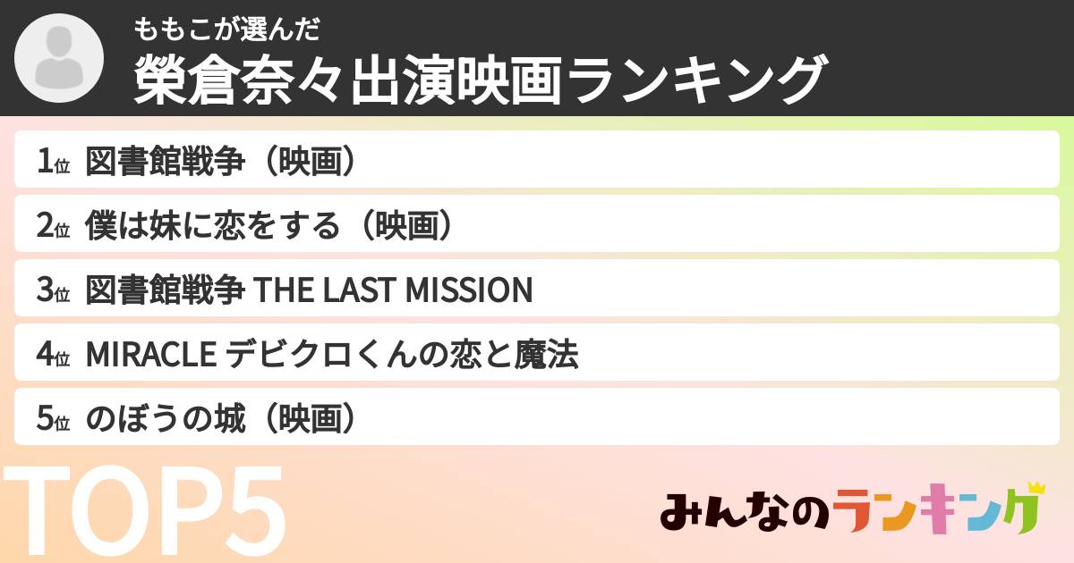 ももこさんの「榮倉奈々出演映画ランキング」