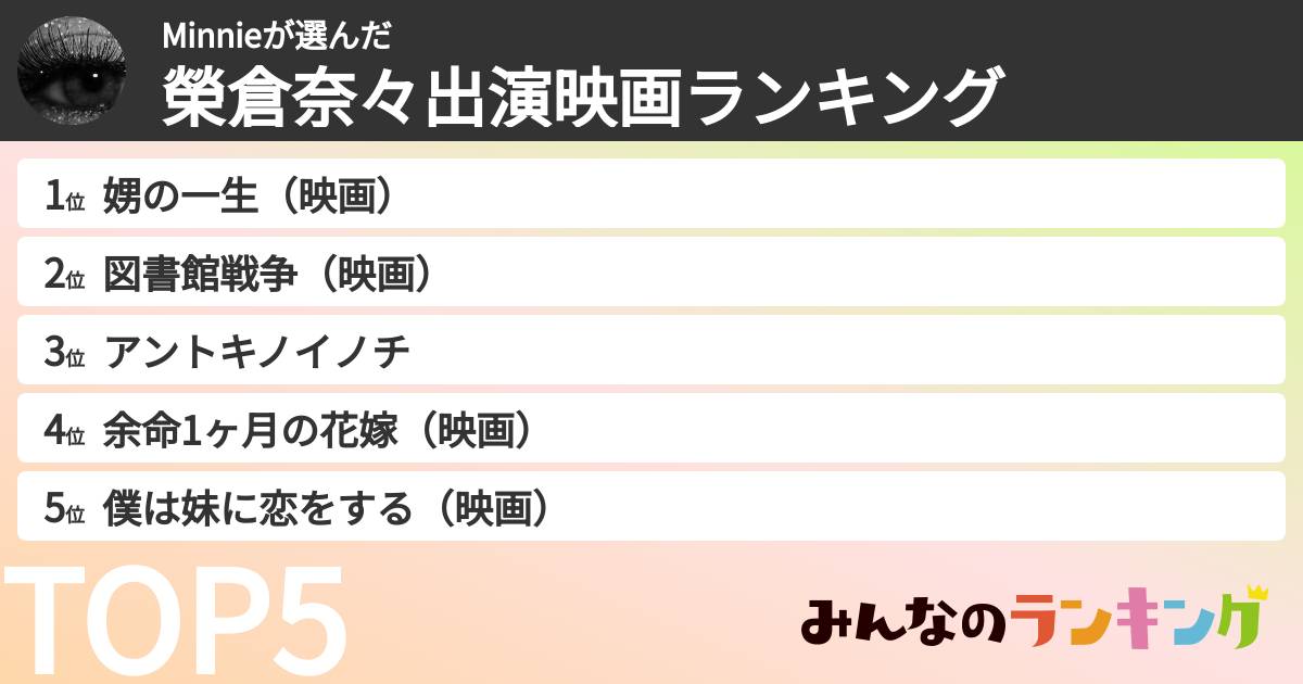 Minnieさんの「榮倉奈々出演映画ランキング」