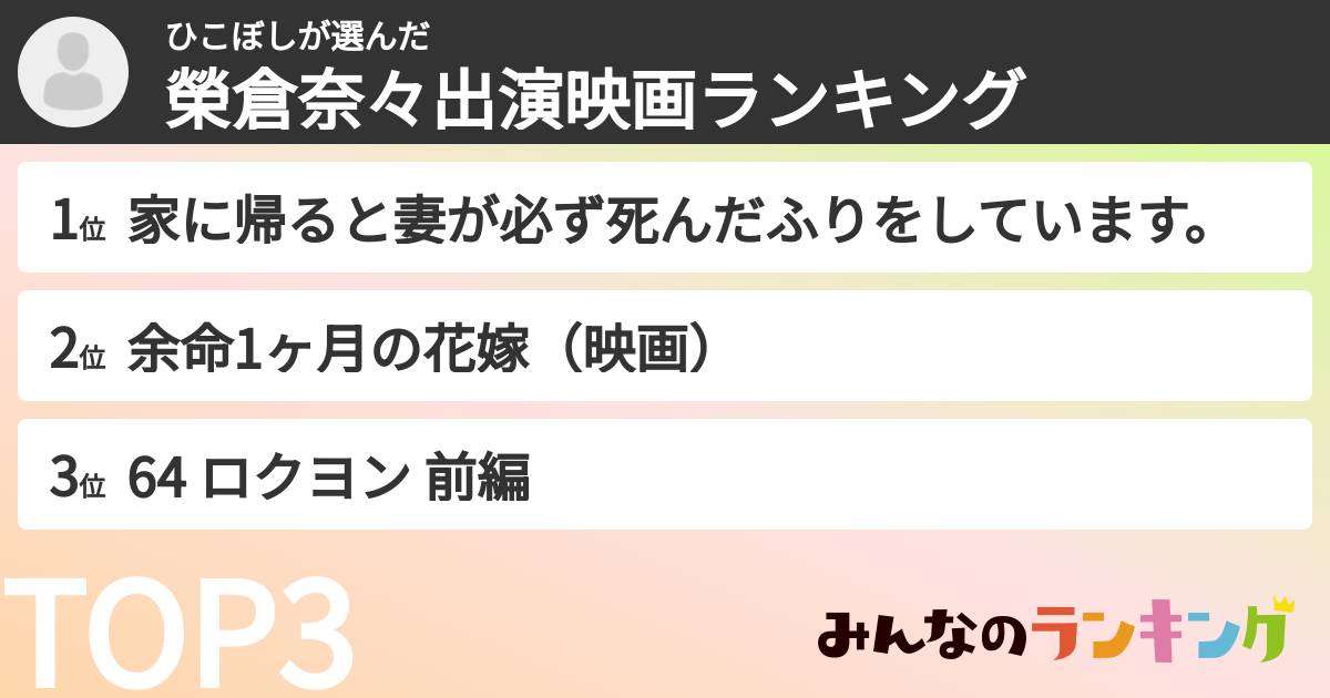 ひこぼしさんの「榮倉奈々出演映画ランキング」
