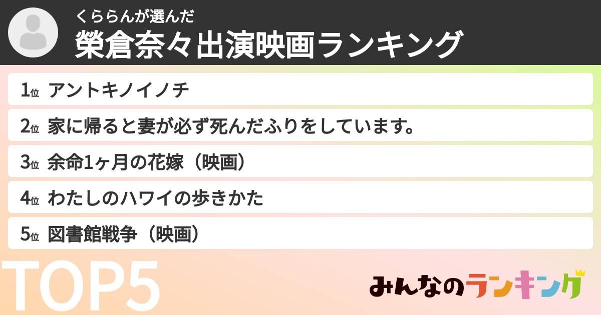 くららんさんの「榮倉奈々出演映画ランキング」