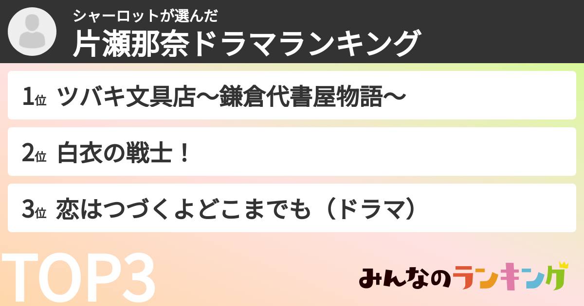 シャーロットさんの「片瀬那奈ドラマランキング」