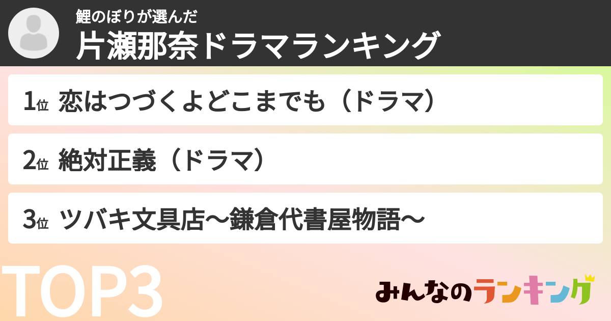 鯉のぼりさんの「片瀬那奈ドラマランキング」