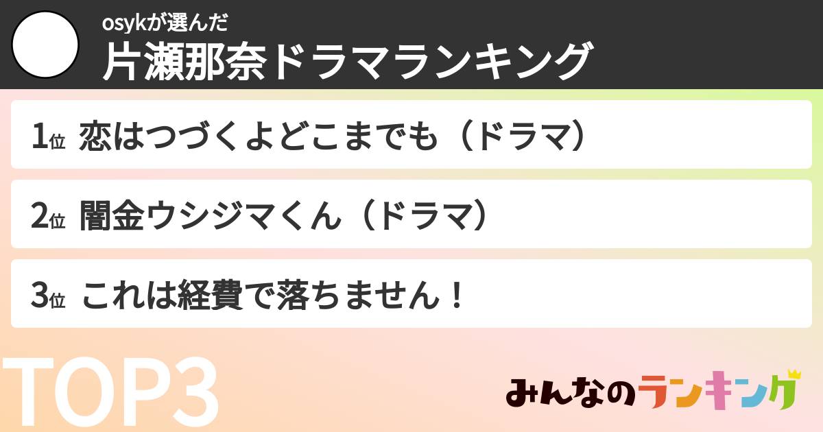 osykさんの「片瀬那奈ドラマランキング」