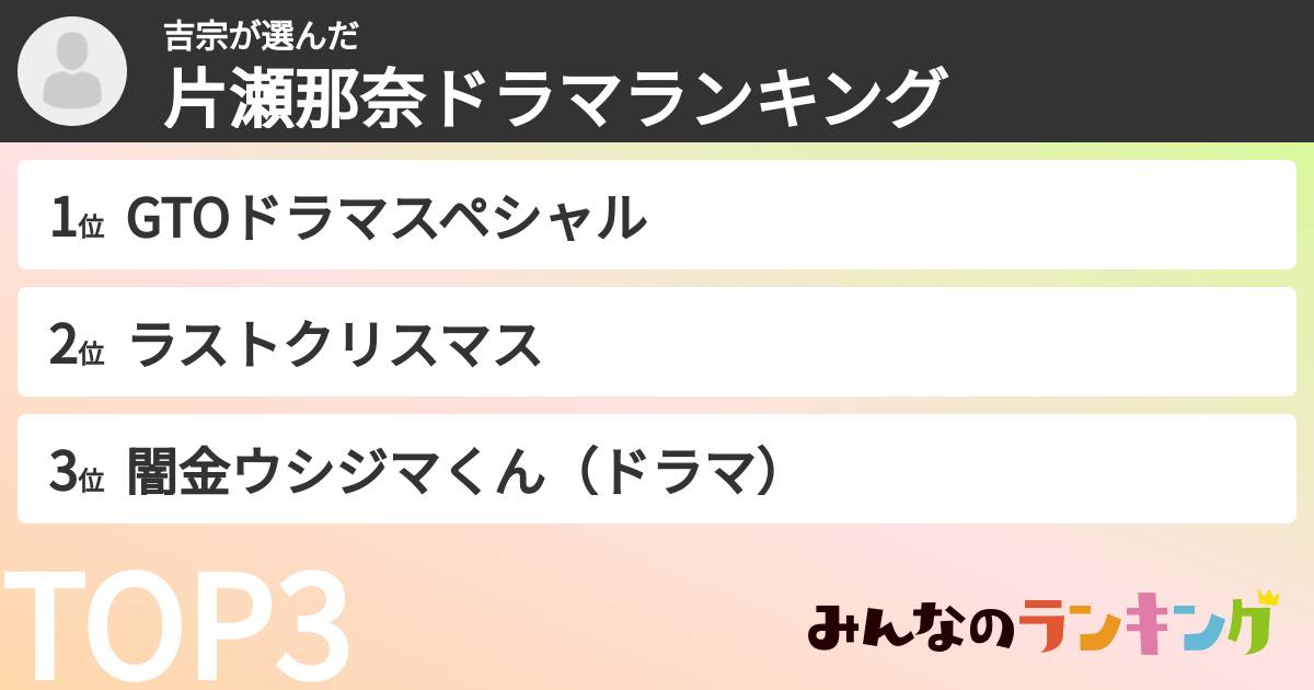 吉宗さんの「片瀬那奈ドラマランキング」