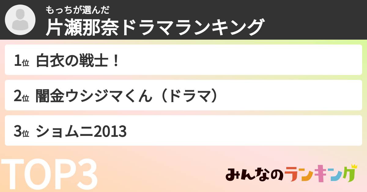 もっちさんの「片瀬那奈ドラマランキング」