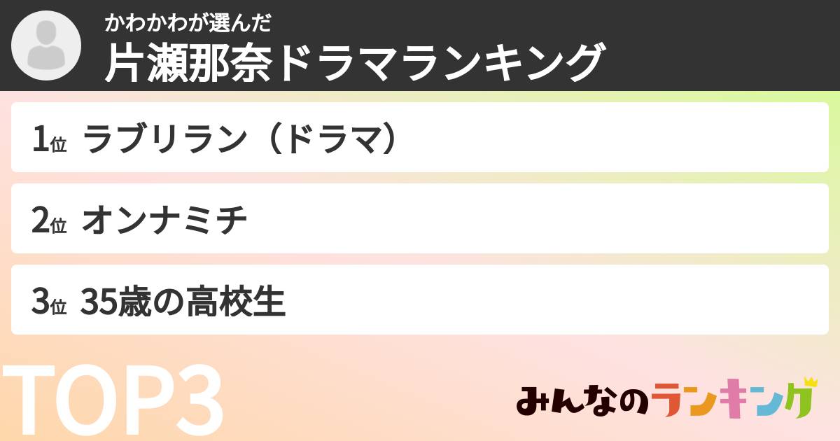 かわかわさんの「片瀬那奈ドラマランキング」