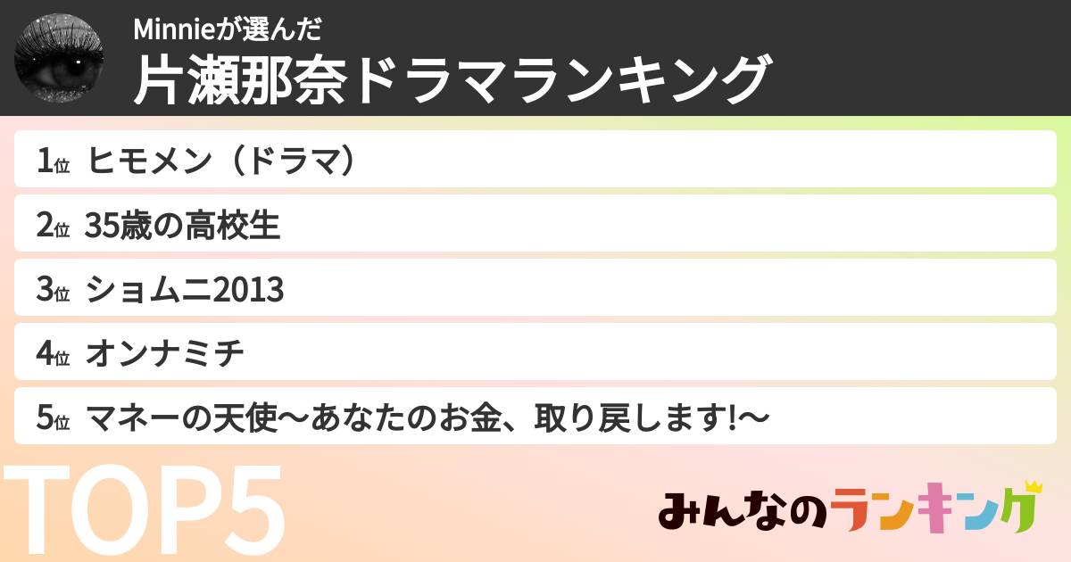 Minnieさんの「片瀬那奈ドラマランキング」
