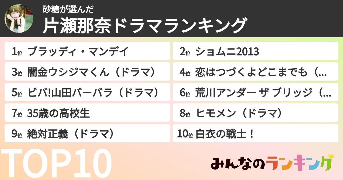 砂糖さんの「片瀬那奈ドラマランキング」