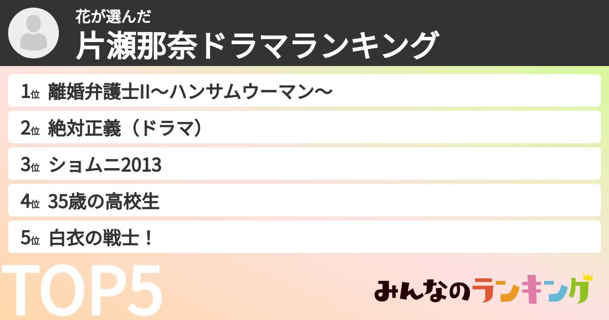 花さんの「片瀬那奈ドラマランキング」
