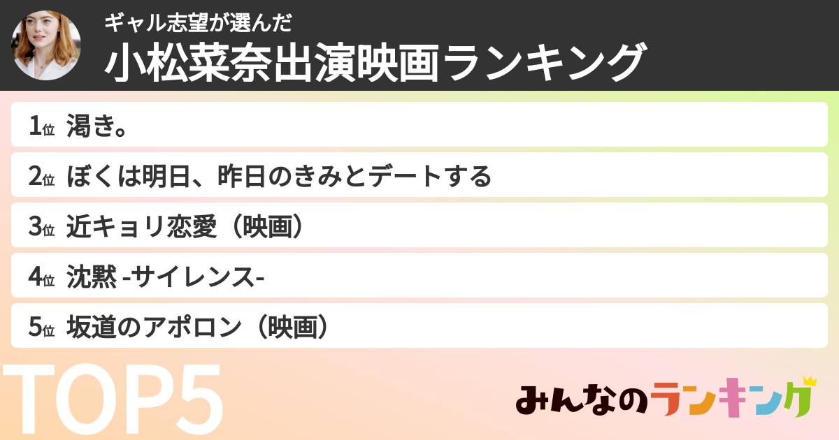 ギャル志望さんの「小松菜奈出演映画ランキング」