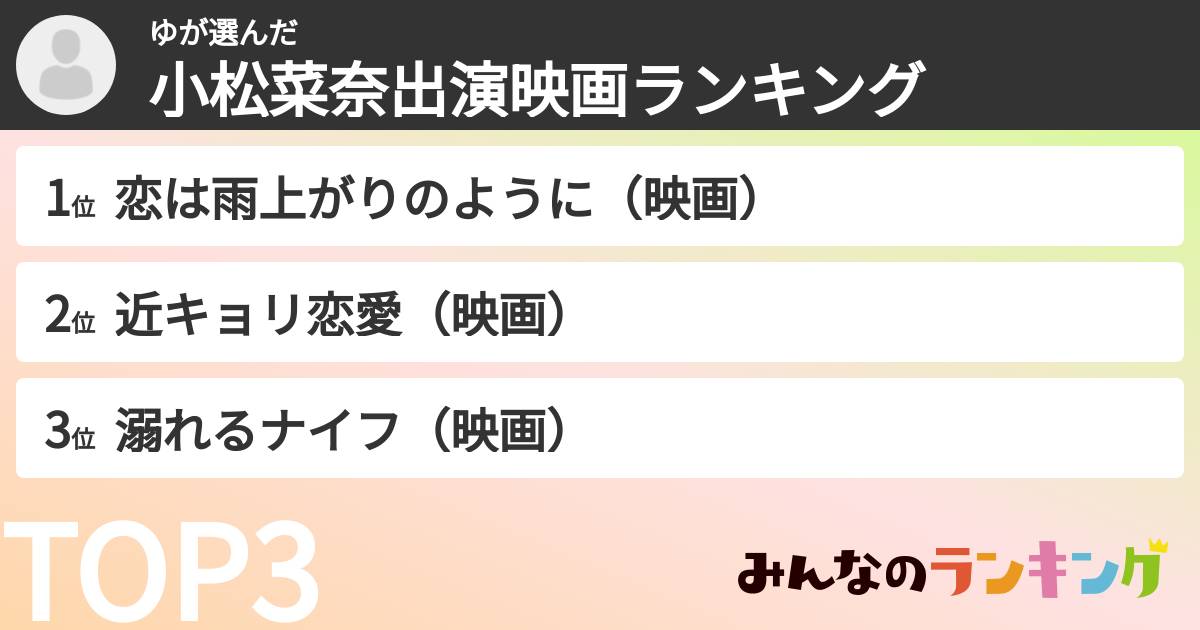 ゆさんの「小松菜奈出演映画ランキング」