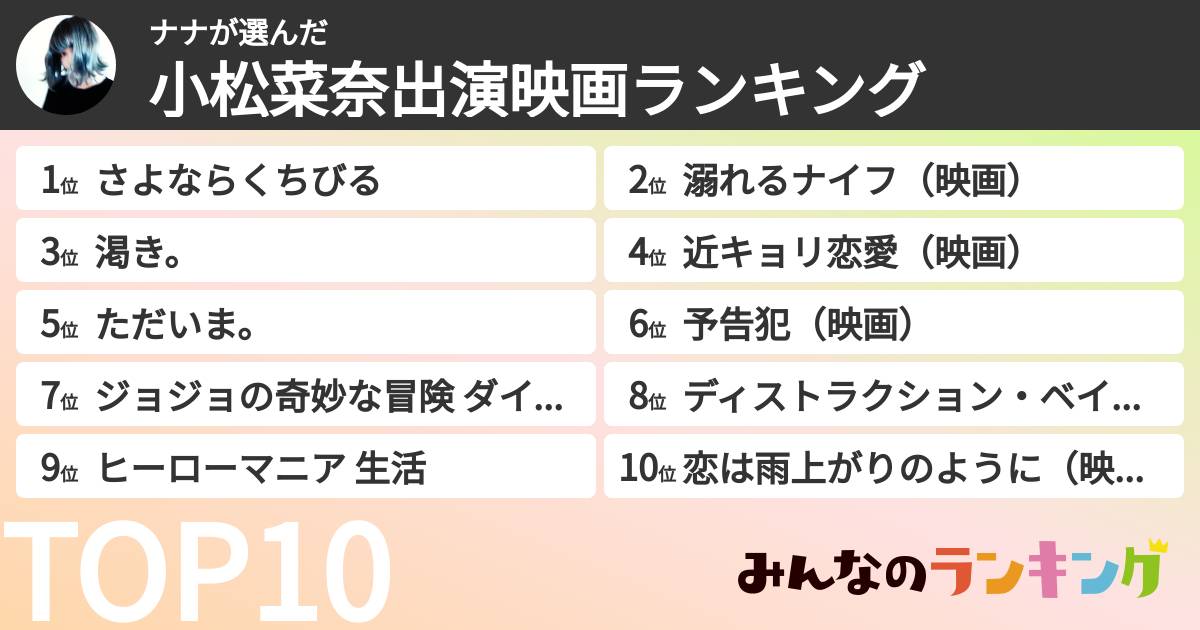 ナナさんの「小松菜奈出演映画ランキング」