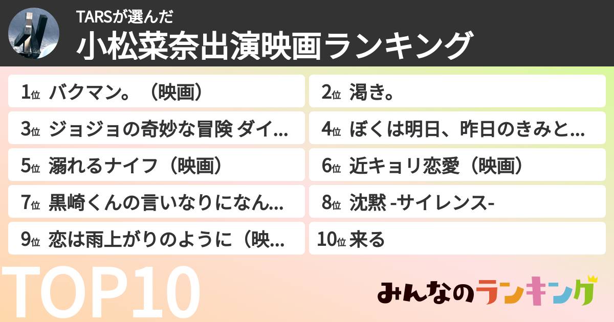 TARSさんの「小松菜奈出演映画ランキング」