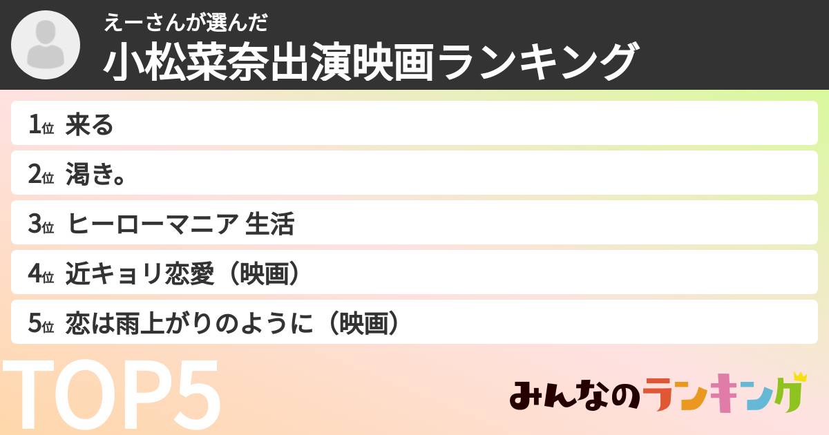 えーさんさんの「小松菜奈出演映画ランキング」