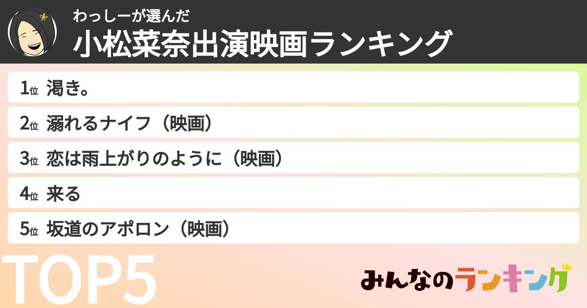 わっしーさんの「小松菜奈出演映画ランキング」