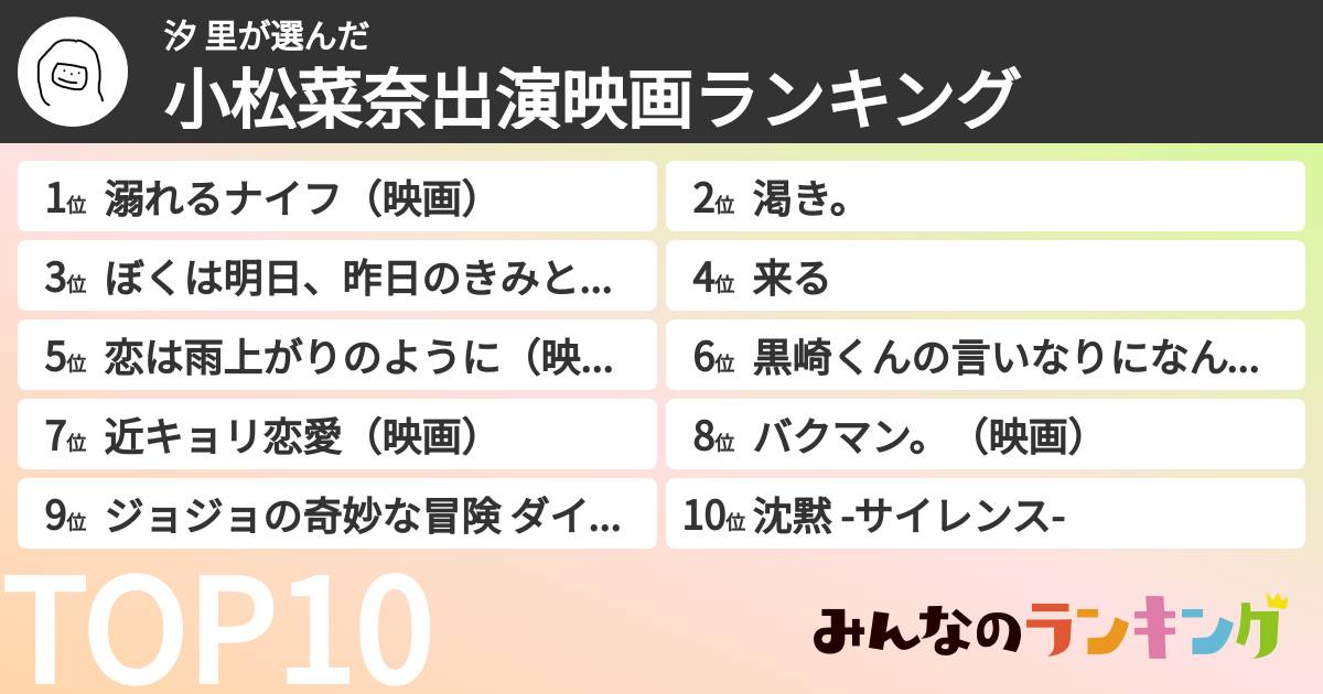 汐 里さんの「小松菜奈出演映画ランキング」