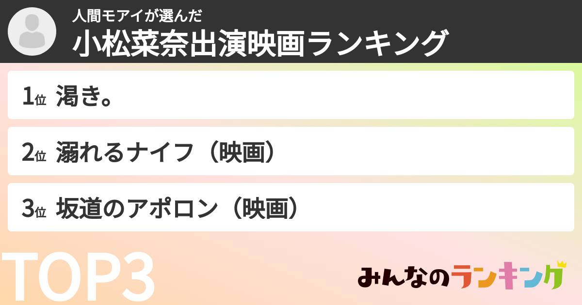 人間モアイさんの「小松菜奈出演映画ランキング」
