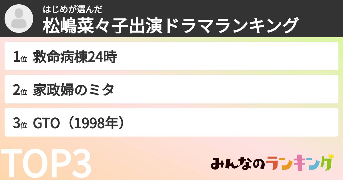 はじめさんの「松嶋菜々子出演ドラマランキング」