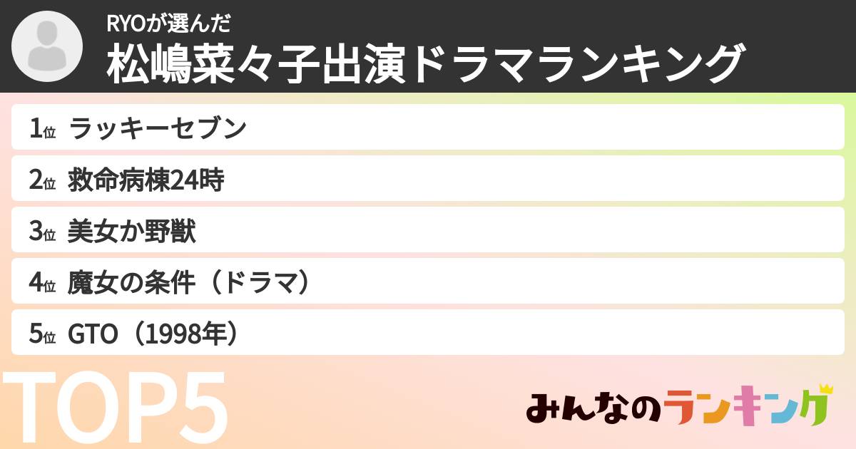 RYOさんの「松嶋菜々子出演ドラマランキング」