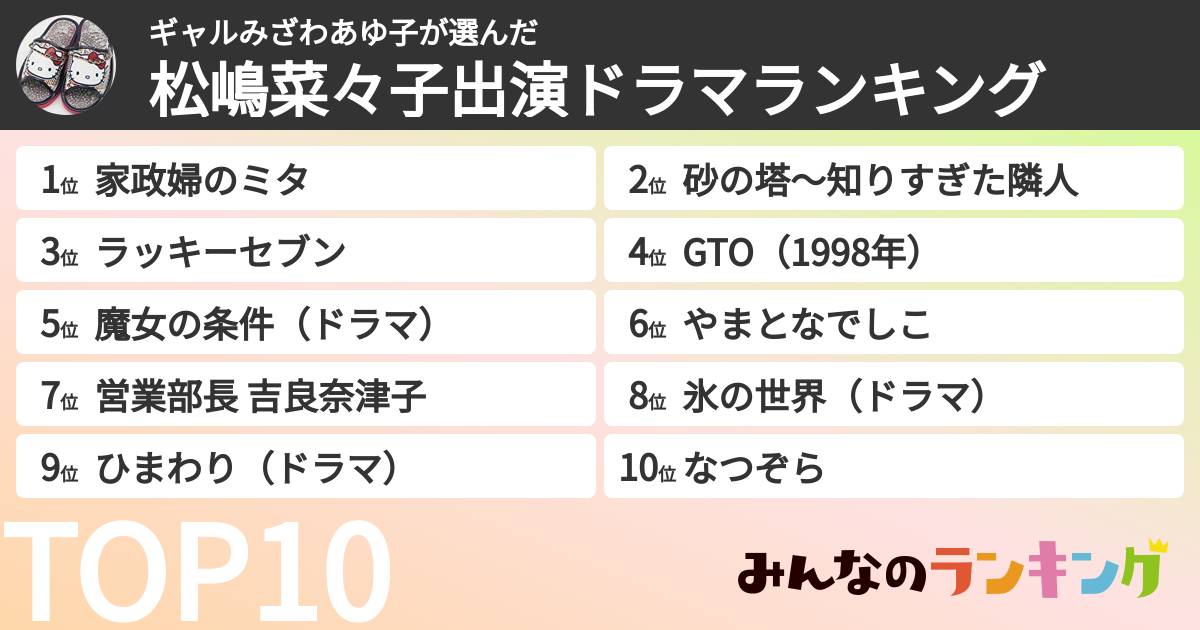 ギャルみざわあゆ子さんの「松嶋菜々子出演ドラマランキング」