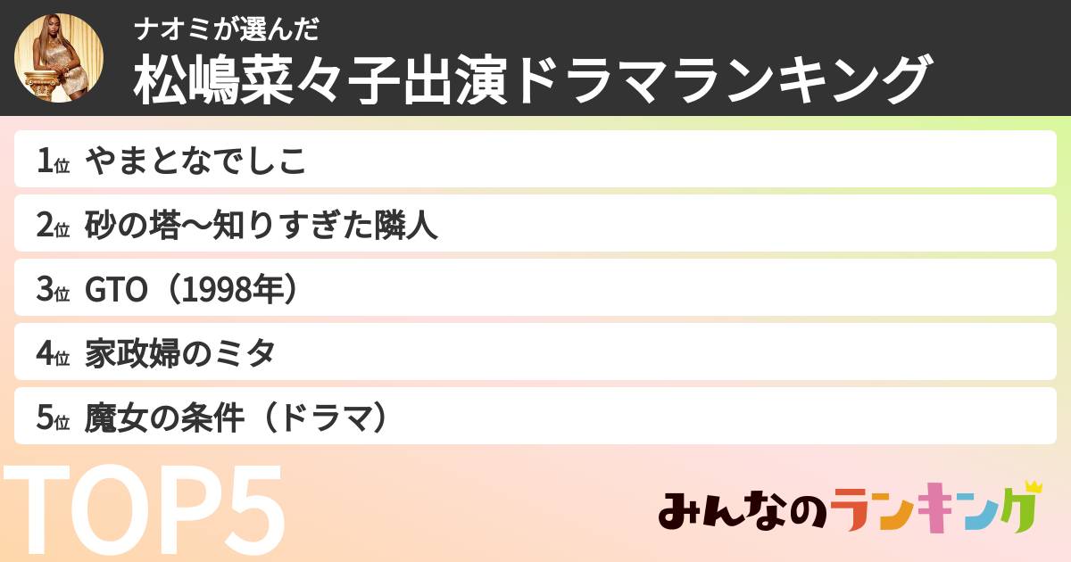 ナオミさんの「松嶋菜々子出演ドラマランキング」
