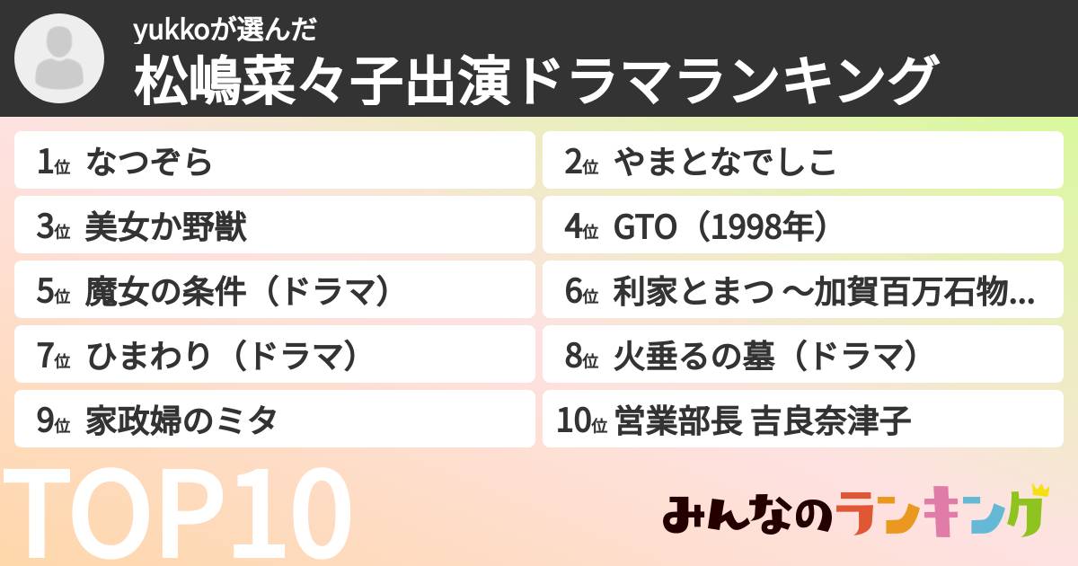 yukkoさんの「松嶋菜々子出演ドラマランキング」