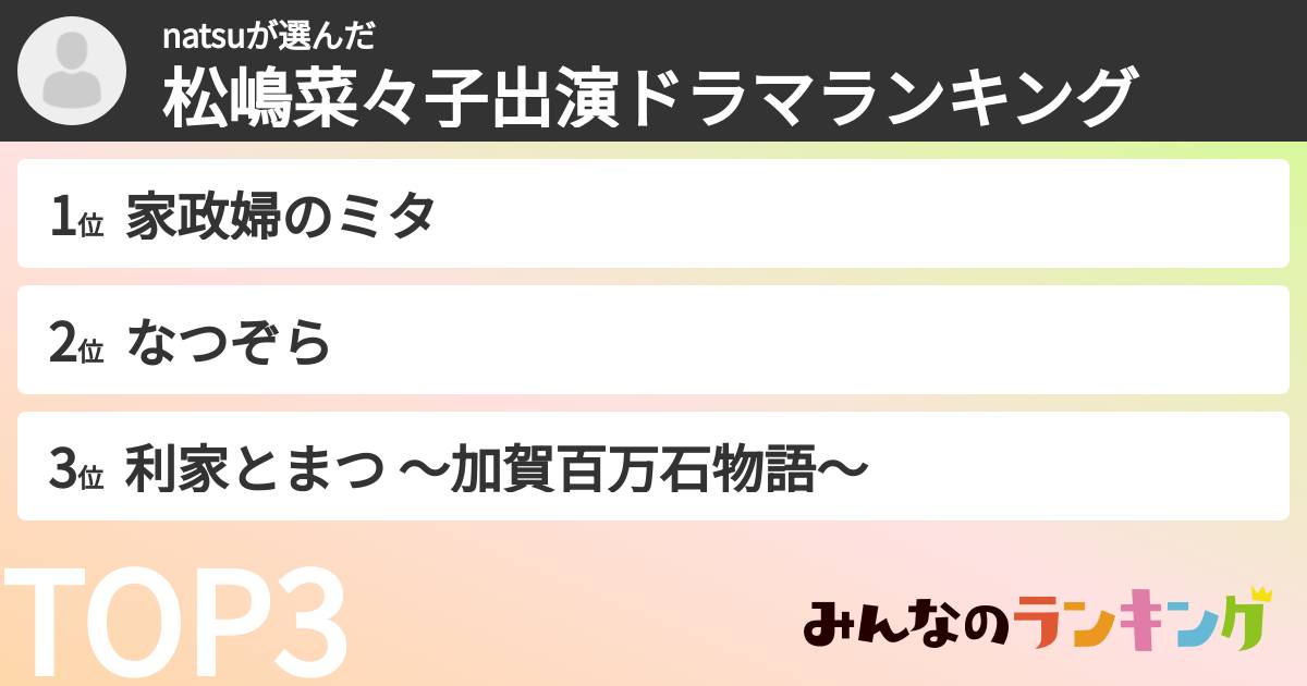 natsuさんの「松嶋菜々子出演ドラマランキング」