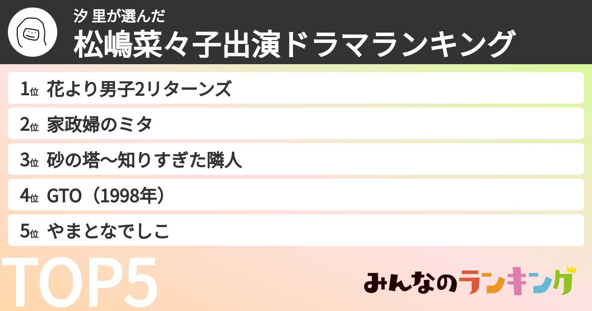 汐 里さんの「松嶋菜々子出演ドラマランキング」