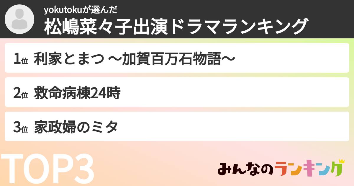 yokutokuさんの「松嶋菜々子出演ドラマランキング」