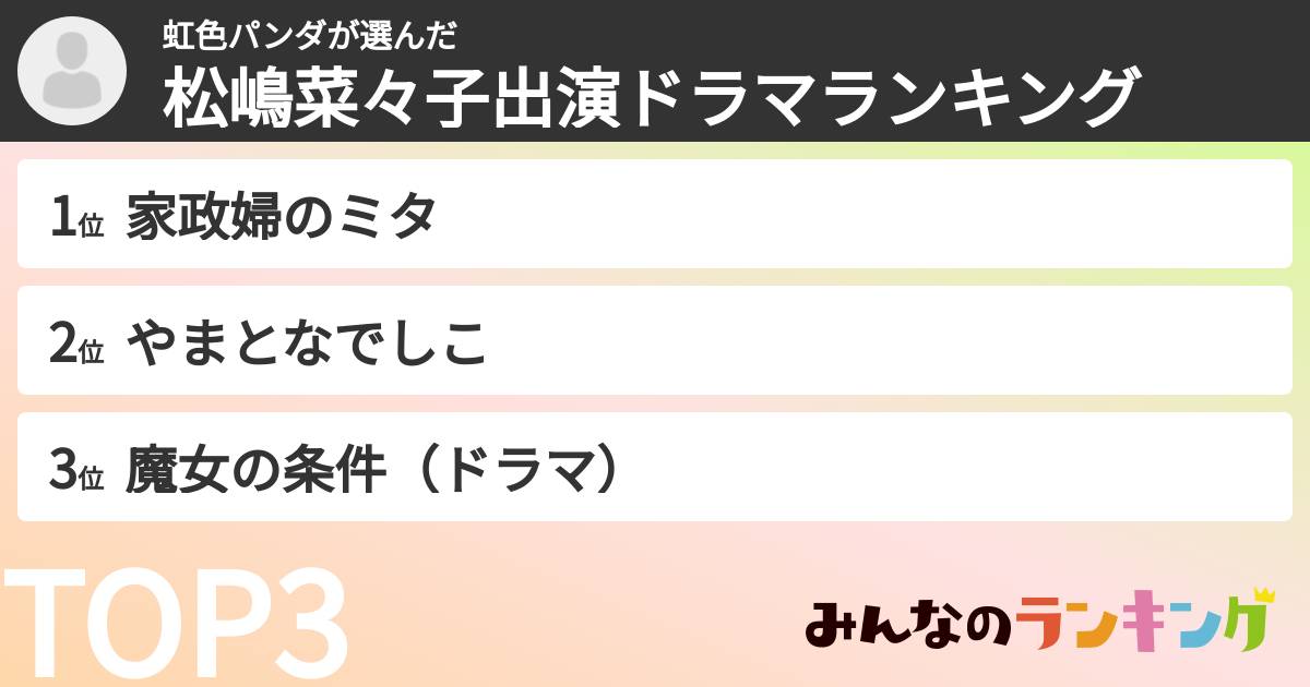 虹色パンダさんの「松嶋菜々子出演ドラマランキング」