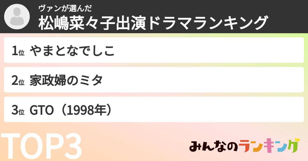 ヴァンさんの「松嶋菜々子出演ドラマランキング」