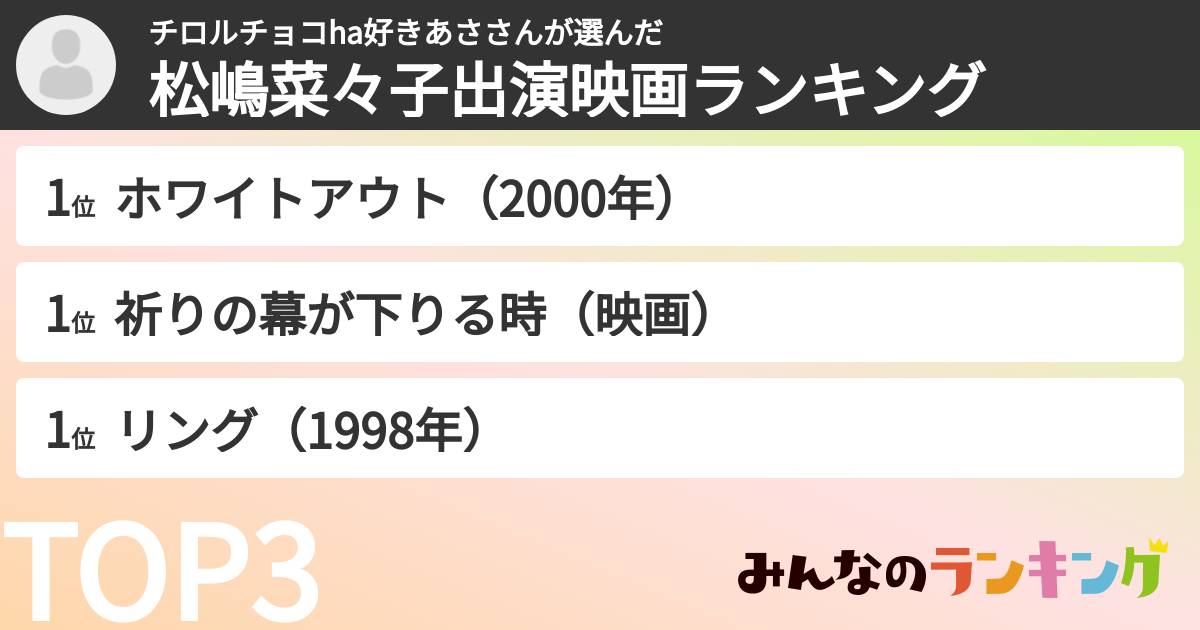 チロルチョコha好きあささんさんの「松嶋菜々子出演映画ランキング」