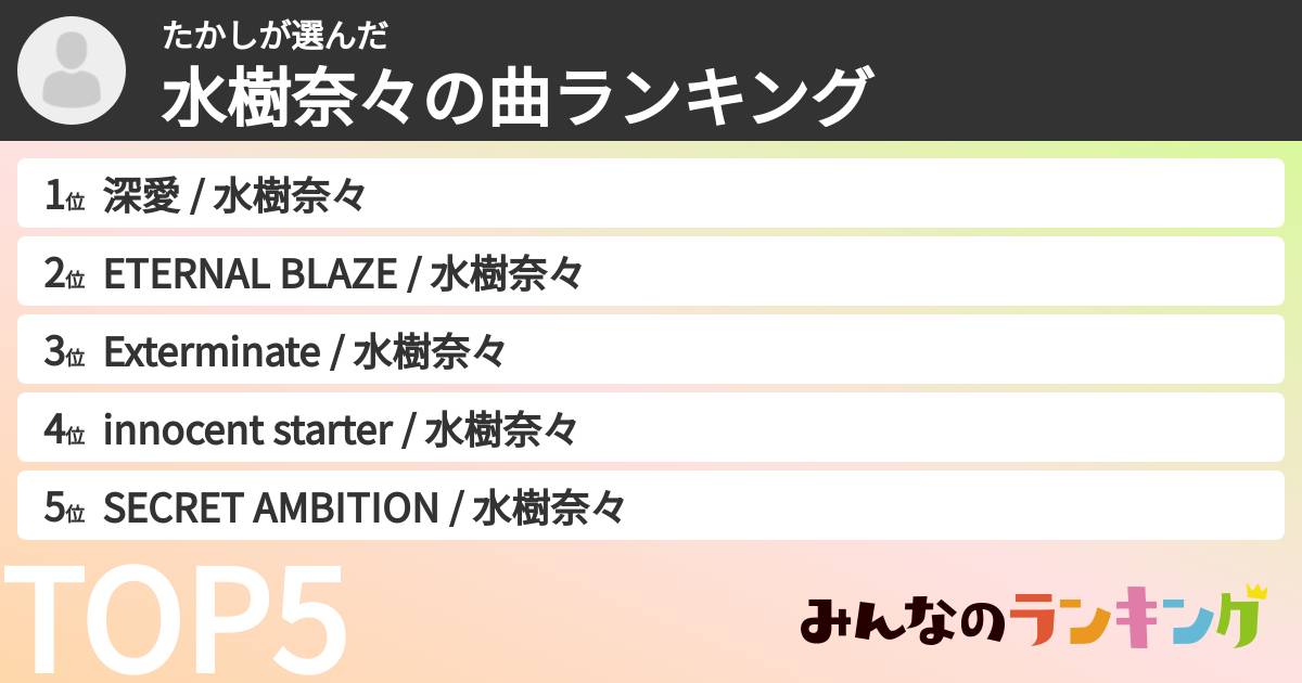 たかしさんの「水樹奈々の曲ランキング」