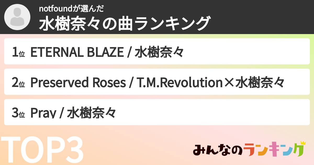 notfoundさんの「水樹奈々の曲ランキング」