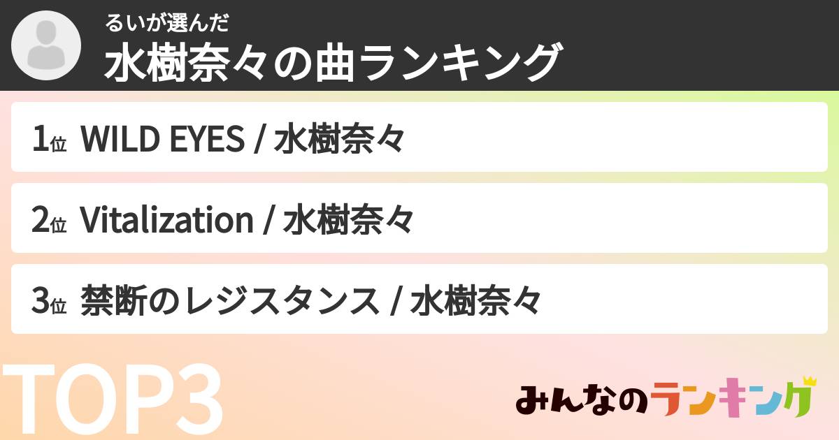 るいさんの「水樹奈々の曲ランキング」