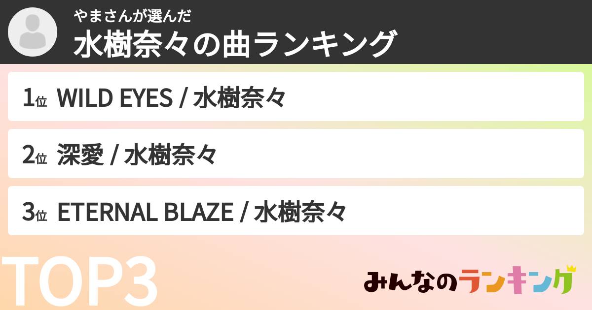 やまさんさんの「水樹奈々の曲ランキング」