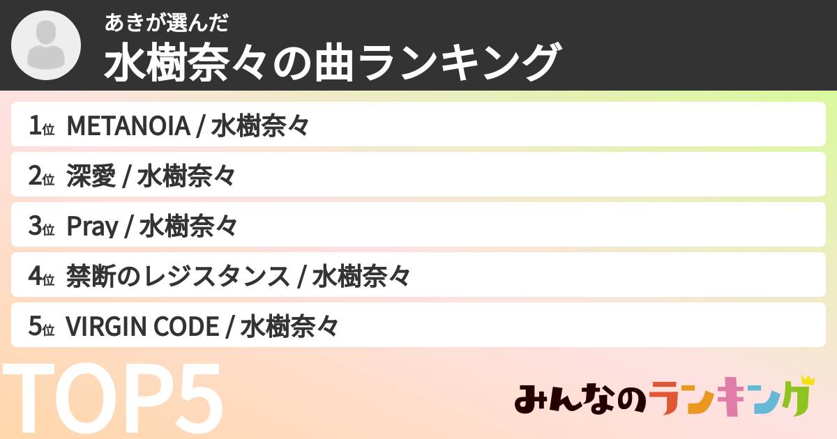あきさんの「水樹奈々の曲ランキング」