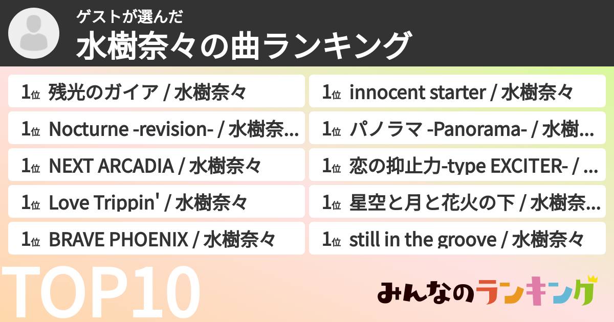 ゲストさんの「水樹奈々の曲ランキング」